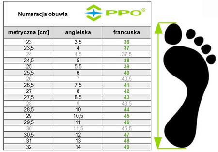 Trzewiki robocze Polskie PPO Strzelce z podnoskiem Model 884 S1