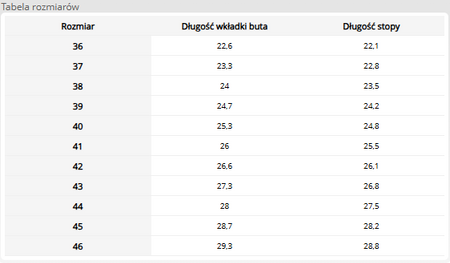 Chodaki lekkie kalosze ocieplane z futerkiem BCFUR