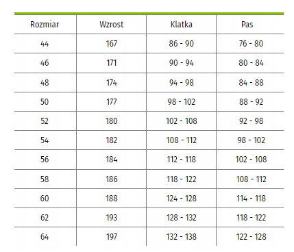 Spodnie robocze do pasa 100 % BAWEŁNA PROCOTTON
