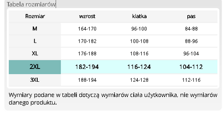 Kurtka robocza ostrzegawcza ocieplana BLUE-YELLOW-J