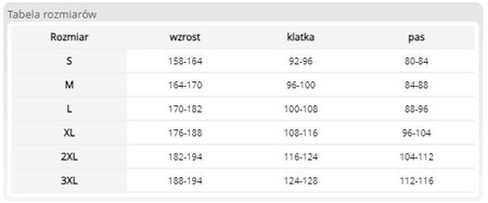 Spodnie ochronne do pasa TACTICAL GUARD TG-CARGO czarne