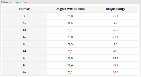 Buty robocze sandały wciągane z paskiem TURTLE SB P SRC
