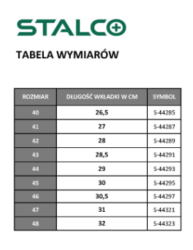 Trzewiki robocze BHP z podnoskiem i wkładką antyprzebiciową STALCO THURO S3