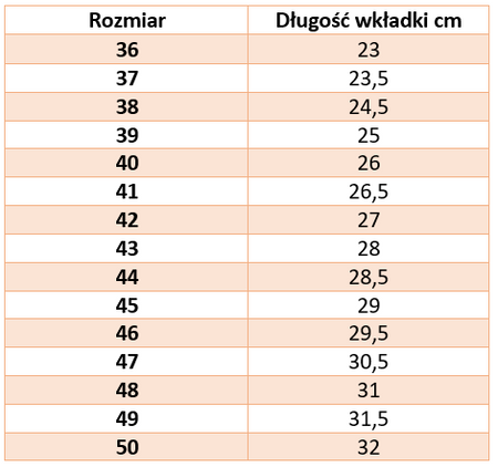 Wkładki do butów filcowe z wełną BR-INS-WEL