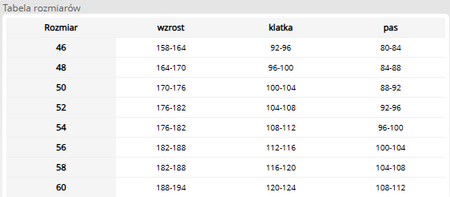 Spodnie robocze softshell ciepłe LHollman z 4-kierunkowego strechu LH-ORKAN