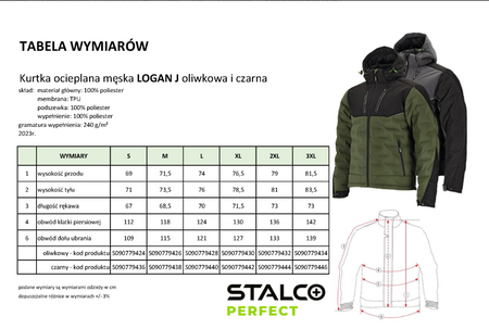 Kurtka robocza ocieplana męska STALCO PERFECT LOGAN J – oliwkowy