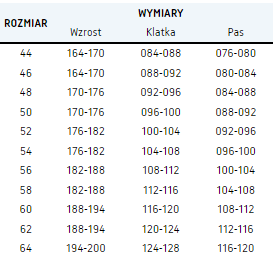 Spodenki robocze ochronne szorty BRIXTON PRACTICAL beż