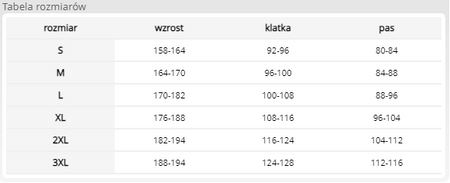 Spodenki robocze dzinsowe krótkie elastyczne JEANS DENIM