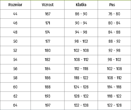 Spodenki szorty robocze białe malarskie CLASSIC