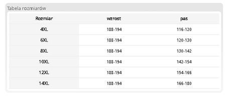 Spodnie dresowe JOGGER-PLUS duże rozmiary plus size czarne