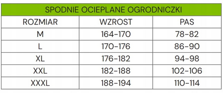 Spodnie Ogrodniczki Ocieplane Uniwersal czarno/zółte