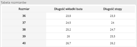 Klapki skórzane profilaktyczne Medibut damskie antypoślizgowe