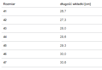 Klapki męskie ogrodowe chodaki buty do ogrodu lekkie zielone Demar NEW EVA CLOG green