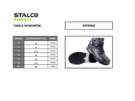 Buty robocze Stalco EXTREME S3 trzewiki roboocze