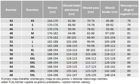 Spodnie ogrodniczki robocze mocne| EMERTON (granatowe)