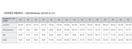 Spodenki szorty robocze profesjonalne krótkie spodnie wytrzymałe TRIFIBETEX czarna Cerva DAYBORO