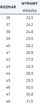 Półbuty robocze z podnoskiem MXP Bleid S1 SRC