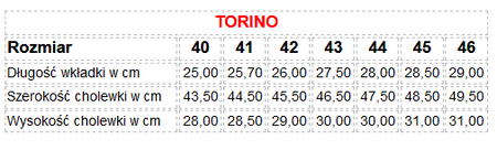 Kalosze piankowe lekkie gumiaki ocieplane męskie FAGUM-STOMIL BFTORINO
