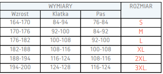 Kurtka przeciwdeszczowa wodoodporna odblaskowa z kaptuerm GROSVENOR żółta fluo