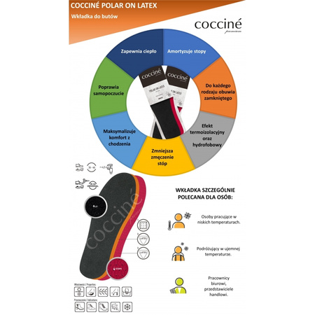 Ciepłe wkładki do butów ocieplane polarem COCCINE POLAR ON LATEX