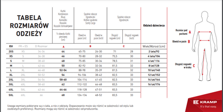 Spodnie robocze pas WYTRZYMAŁE Original Kramp czarno-szare