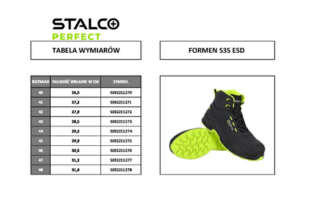 BUTY ROBOCZE trzewiki skórzane FORMEN S3S ESD