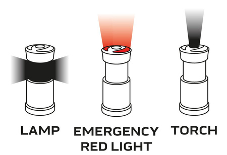 Lampa biwakowa bateryjna LED NEO 99-030
