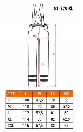 Ogrodniczki robocze NEO, ostrzegawcze, granatowe, klasa 1 81-779