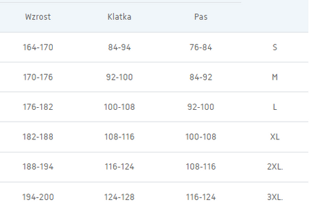 Bluza ostrzegawcza robocza regulowana żółta BRIXTON FLASH AFBD
