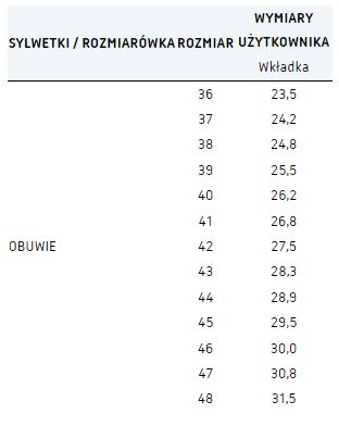 Półbuty robocze z podnoskiem MAX-POPULAR MXP AIR BLACK S1P ESD