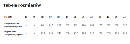 Buty ochronne rekreacyjne ocieplane ARDON Trzewiki zimowe QUEST
