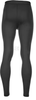Kalesony spodnie termoaktywne z mikropolaru KRAMP