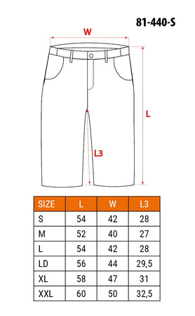 Krótkie spodnie spodenki robocze NEO Basic 81-440