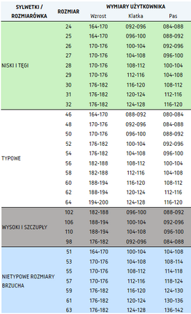 Bluza robocza odblask BRIXTON FLASH żółta