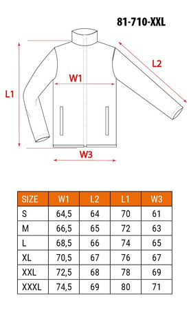 Kurtka robocza ostrzegawcza ocieplana żółta wodoodporna NEO 81-710