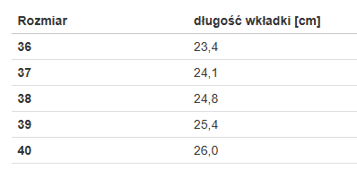 Laczki ogrodowe klapki chodaki buty do ogrodu lekkie zielone Demar SOFT CLOG green