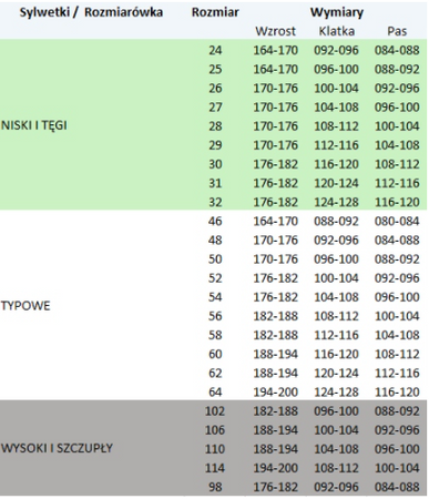 Spodnie robocze bawełniane pas BRIXTON NATUR (granatowe)