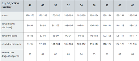Spodnie robocze z odblaskiem granatowo/żółty HV CERVA BILBAO