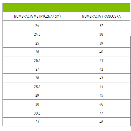 Sandały trekingowe robocze bez podnoska NEKO TREKK