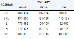 Komplet przeciwdeszczowy kurtka i spodnie GROSVENOR NYLON w kolorze zielonym