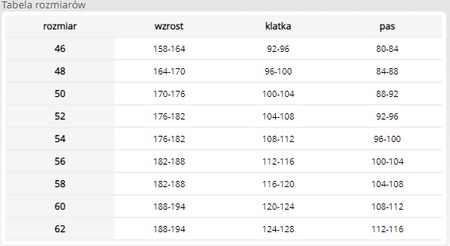 Spodnie ogrodniczki robocze odblaskowe HV LHollman Formen żółte