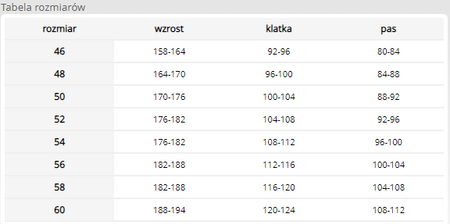 Spodnie robocze wzmacniane do pasa HOBBER stalowe