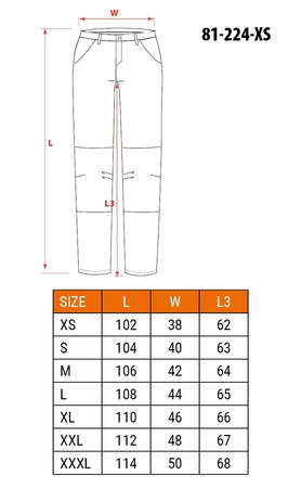Męskie spodnie robocze do pasa wzmacniane kolana wielofunkcyjne wzmacniane potrójne szwy granatowe NEO Tools 81-224