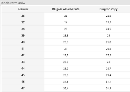 Klapki chodaki lekkie z pianki EVA wodoodporne medyczne laczki Lemigo BLDOCTOR