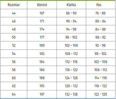 Spodnie robocze z odblaskiem ochronne do pasa CLASSIC-VIS