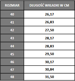 Buty robocze BHP S1 lekkie z podnoskiem kompozytowym STALCO OLIVIER
