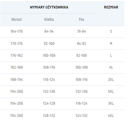 Spodnie Robocze do pasa z odblaskiem czarno-zółte Joggery