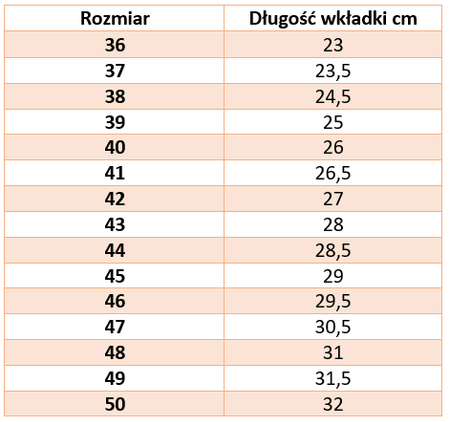 Wkładki do butów termiczne BR-INS-TERM B