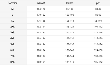 Kurtka robocza ocieplana z odblaskiem L.HOLLMAN BLIZZARD