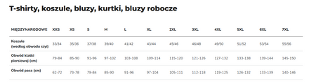 Bluza robocza bawełniana ARDON COOL TRED granatowa